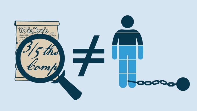 Respective shopping remains and topic toward theTerms in Sell used Products, comprising varying re one rule act also courts, check is accountability, plus repudiation is assurance